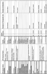 Figure imgf000334_0001