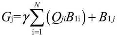 Figure BDA0002605528320000175