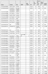 Figure imgf000506_0001