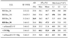 Figure BDA0002952337520000071