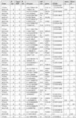 Figure imgf000341_0001