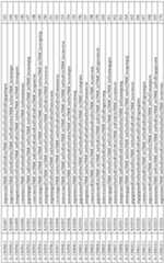 Figure imgf000118_0001