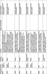 Figure imgf000061_0001