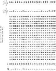 Figure 112010002911839-pct00135