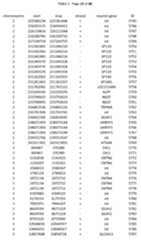 Figure imgf000187_0001