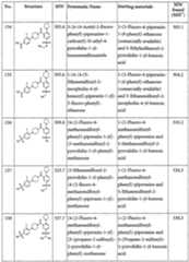 Figure imgf000110_0001