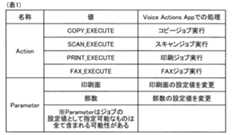 Figure 0007180480000001