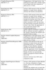 Figure imgf000023_0001