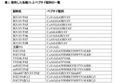 Figure 2024507871000004