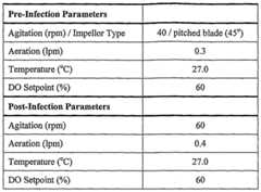 Figure imgf000053_0001