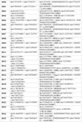 Figure imgf000155_0001