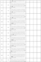 Figure imgf000135_0001