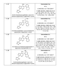 Figure imgf000288_0001