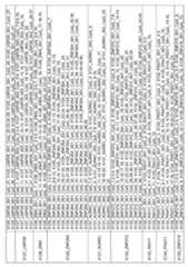 Figure imgf000286_0001