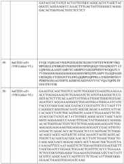 Figure imgf000118_0001