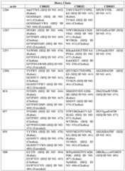 Figure imgf000058_0001