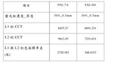 Figure 108113852-A0305-02-0017-3