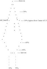 Figure US06708055-20040316-C00006