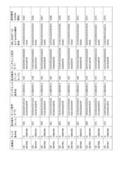 Figure 2023521094000069