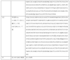 Figure 0007184938000058