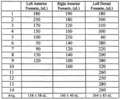 Figure imgf000047_0001