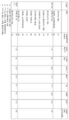 Figure 112020070700549-pct00055