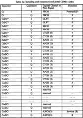 Figure imgf000018_0001