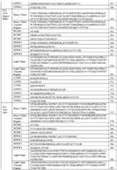 Figure imgf000110_0001