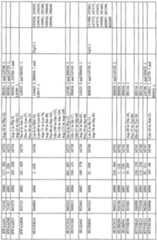 Figure imgf000355_0002