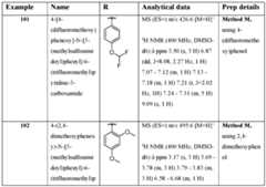 Figure imgf000112_0003