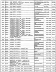 Figure imgf000074_0001