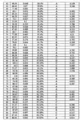 Figure 111101514-A0305-12-0415-280