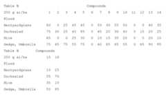 Figure imgf000068_0001