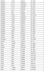 Figure imgf000206_0001