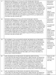 Figure imgf000264_0001