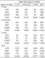 Figure BDA0000132799230000431