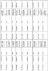 Figure imgf000313_0001