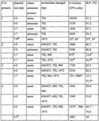 Figure imgf000054_0001