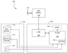 Figure P1020177013833