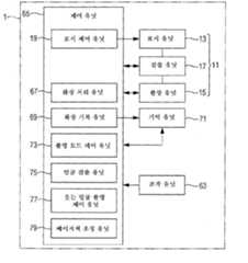 Figure P1020177020404