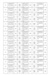 Figure imgf000127_0001