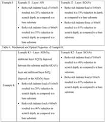 Figure imgf000052_0001
