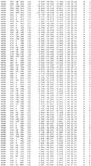 Figure BDA0002785795260002891