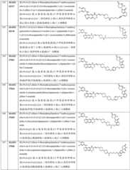 Figure GDA0003276334280000491