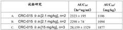 Figure BDA0002631157660000141
