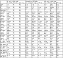 Figure imgf000308_0002