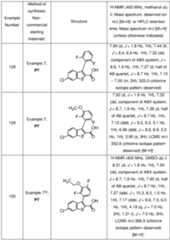 Figure imgf000161_0001