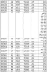 Figure imgf000318_0001