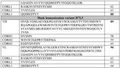 Figure imgf000114_0001