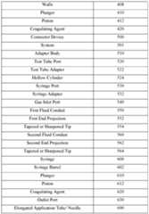 Figure imgf000027_0001